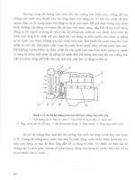 Giáo trình động cơ đốt trong ( Trường đại học Nông lâm - Huế ) part 5 ppsx