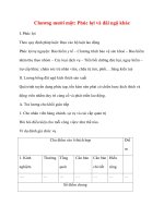 Quản lý Nhân sự: Chương mười một: Phúc lợi và đãi ngộ khác ppt