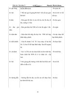 Giáo án âm nhạc 9 - trường THCS Phan Tây Hồ part 9 pptx