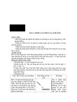 Giáo án Vật lý 7 (soạn riêng cho chương trình phổ cập vùng sâu vùng xa) - 2 pdf