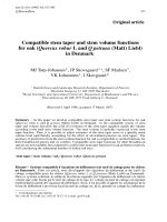 Báo cáo lâm nghiệp: 