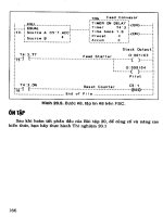 Hướng dẫn thiết kế và lập trình PLC part 8 doc