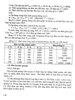 Giáo trình sử dụng và quản lý thiết bị điện trong mạng điên nông nghiệp part 4 ppsx