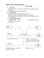 TRIỂN KHAI CHỦ ĐỀ NHÁNH : CÂY XANH pps