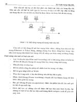 Kỹ thuật mạng máy tính part 2 potx