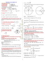 CongThucVatLyLop12 pptx