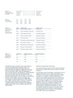 Learning styles and pedagogy in post 16 learning phần 4 ppt