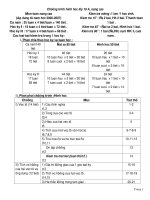 GIÁO ÁN HÌNH HỌC LỚP 10 NÂNG CAO - PHẦN 1 potx