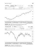 World Event Trading How to Analyze and Proﬁt from Today’s Headlines phần 3 doc