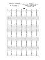 Đề thi  Đáp án thi Đại học năm 2014  Khối B môn sinh