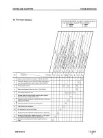 Cummins Engine Shop Manual Part 12 pdf