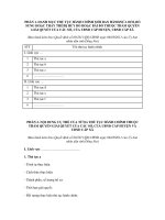 DANH MỤC THỦ TỤC HÀNH CHÍNH MỚI BAN HÀNH/SỬA ĐỔI, BỔ SUNG HOẶC THAY THẾ/BỊ HỦY BỎ HOẶC BÃI BỎ THUỘC THẨM QUYỀN GIẢI QUYẾT CỦA CÁC SỞ, CỦA UBND CẤP HUYỆN, UBND CẤP XÃ potx