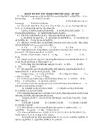 BỘ ĐỀ THI THỬ TỐT NGHIỆP THPT HÓA HỌC - ĐỀ SỐ 9 pps