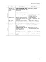 the economic development of japan grips phần 2 pptx