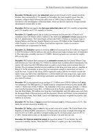 The Global Financial Crisis: Analysis and Policy Implications phần 10 pptx