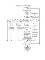 Giáo trình tổng hợp các khái niệm liên quan đến công nghệ truyền thông phần 5 ppt