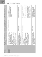 Ophthalmology A Short Textbook - part 10 ppsx
