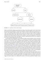 The MEMS Handbook MEMS Applications (2nd Ed) - M. Gad el Hak Episode 2 Part 6 potx