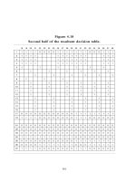 The art of software testing second edition phần 5 ppt