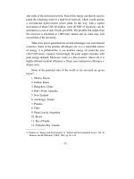 Renewable energy technologies for developing countries phần 9 pptx