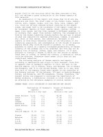 THE ECONOMIC CONSEQUENCES OF THE PEACE phần 7 potx