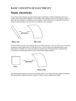 CHAPTER 1 - BASIC CONCEPTS OF ELECTRICITY pps