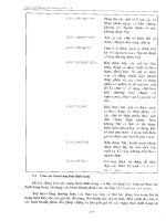 Lập trình hướng đối tượng với C++ part 9 doc
