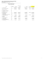 CÔNG TY CỔ PHẦN XUẤT NHẬP KHẨU THỦY SẢN CỬU LONG AN GIANG - BẢNG CÂN ĐỐI KẾ TOÁN 2008 potx