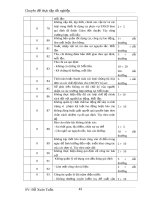 Giáo trình hướng dẫn phân tích những điều kiện cần cho phát triển nguồn lao động phần 5 ppt