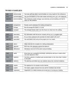 600 ESENTIAL WORDS FOR THE TOEIC - PART 2 ppsx