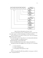 Giáo trình hướng dẫn tìm hiểu cách tạo các cổng giao tiếp trong các thiết bị ngoại vi phần 10 docx