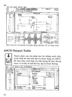 Tự thiết kế mạch điện tử với WorkBench part 5 pdf