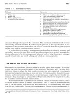 Strategy strategic planning for project management phần 7 pdf