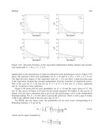 Theory and applications of ofdm and cdma wideband wireless communications phần 6 pot