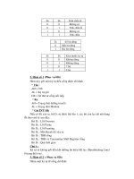 Giáo trình hình thành hệ thống ứng dụng phân tích truyền thông bất đồng bộ các dãy kí tự star bit p4 potx