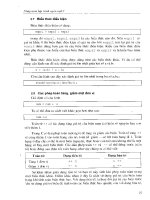 Nhập môn ngôn ngữ lập trình C part 2 pot