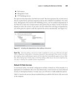 Microsoft Press mcts training kit 70 - 643 applications platform configuring phần 5 potx