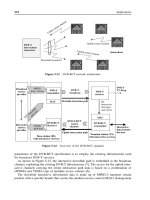 Multi carrier and spread spectrum systems phần 9 docx