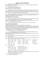 BÀI TẬP LUYỆN TẬP HÓA HỌC pps