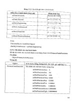 Cơ sở lập trình tự động hóa tính toán, thiết kế với VB và VBA trong môi trường Auto Cad part 7 doc
