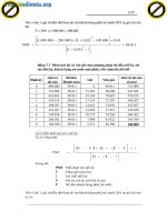 Giáo trình hướng dẫn tìm hiểu về các loại hình dịch vụ tại ngân hàng quốc tế phần 8 pptx