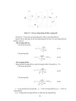 Giáo trình hình thành hệ thống ứng dụng quản lý thiết kế hệ thống trong kênh gió p5 pdf