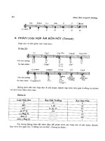 Hòa âm truyền thống part 2 pptx