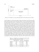 Theory and applications of ofdm and cdma wideband wireless communications phần 7 ppsx