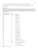 LEGO MINDSTORMS - The Unofficial Guide to Robots - Jonathan B. Knudsen Part 8 ppt