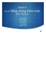 Đề tài bằng chứng kiểm toán