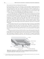 An Introduction to MEMs Engineering - Nadim Maluf and Kirt Williams Part 8 ppt
