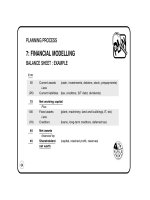 Management pocketbooks the business planning pocketbook phần 7 pptx
