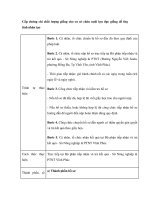 Cấp chứng chỉ chất lượng giống cho cơ sở chăn nuôi lợn đực giống để thụ tinh nhân tạo potx