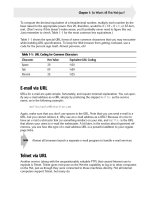 Web design creating cool web sites with html xhtml and css phần 2 ppt